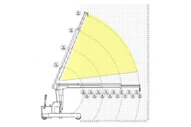 ★2000kg 易取放 全電動吊車★omnia 2T