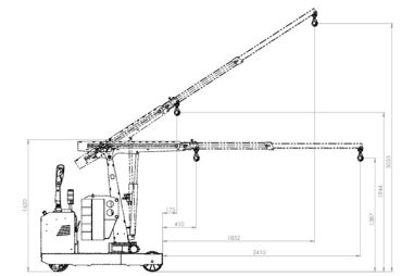 ★500kg 易取放 全電動吊車★orbit 500E